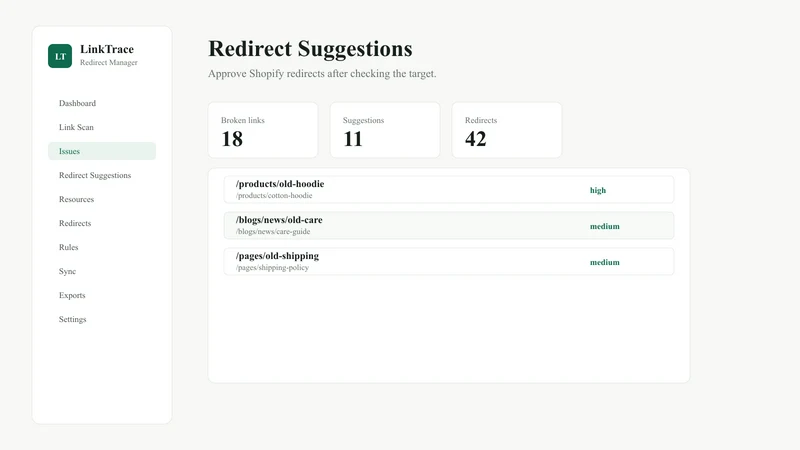 LinkTrace Redirect Manager