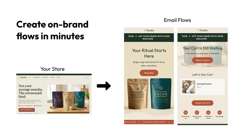 Linen ‑ AI Email Marketing