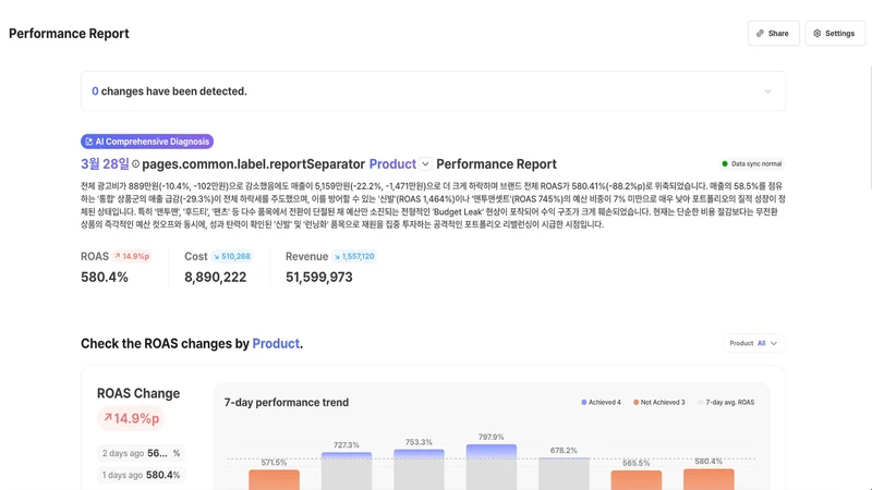 LEVER Xpert oauth