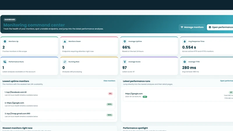 Lelocy Web Monitoring