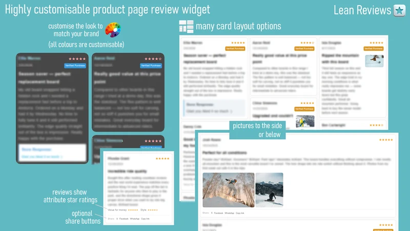Lean Reviews