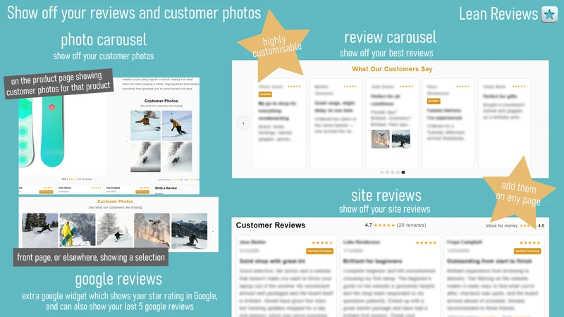 Lean Reviews