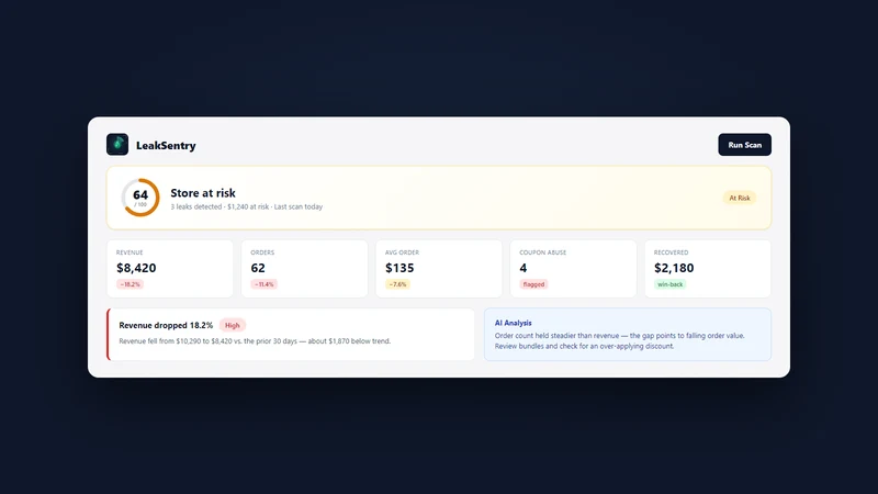 LeakSentry: Stop Revenue Leaks