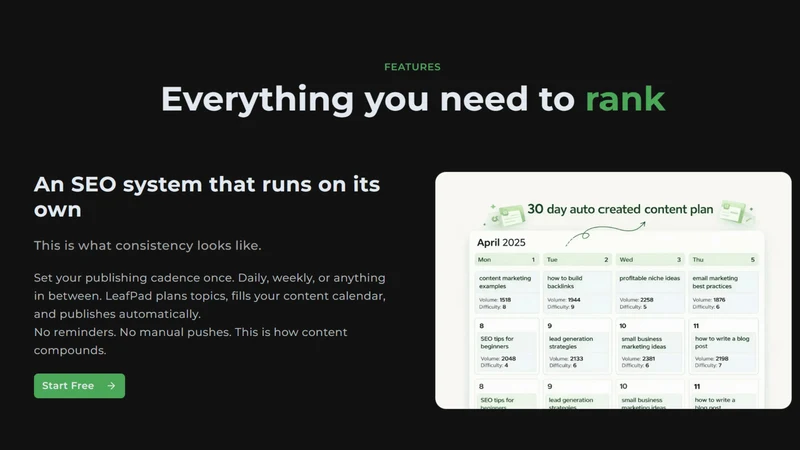 Leafpad AI SEO Blog Autopilot
