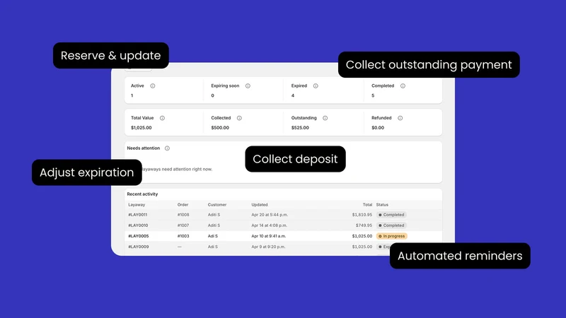 Layaway: Reserve & Deposit