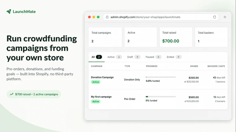 LM: Preorder & Crowdfunding