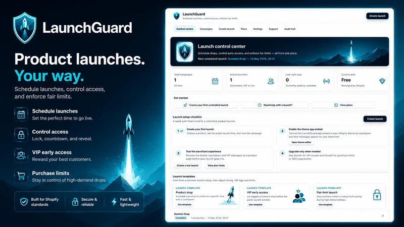 LaunchGuard ‑ Product Releases
