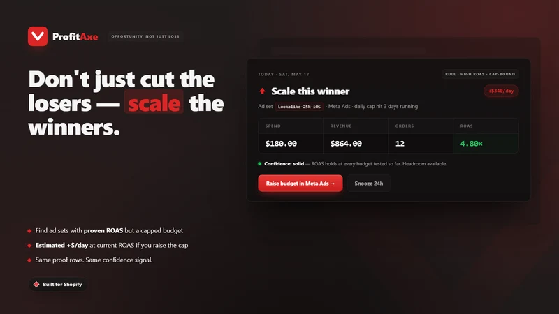 ProfitAxe