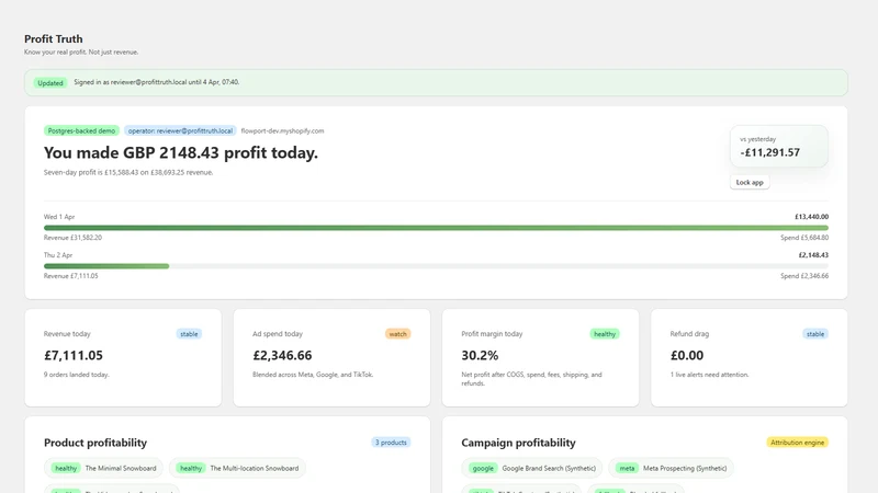 ProfitTruth