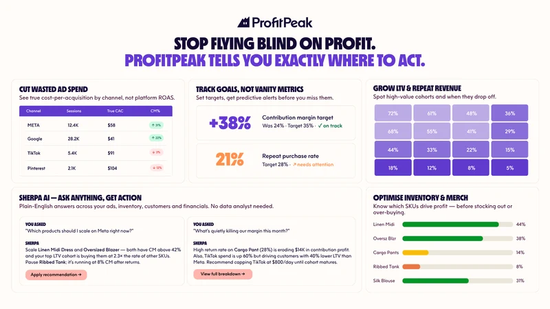 ProfitPeak