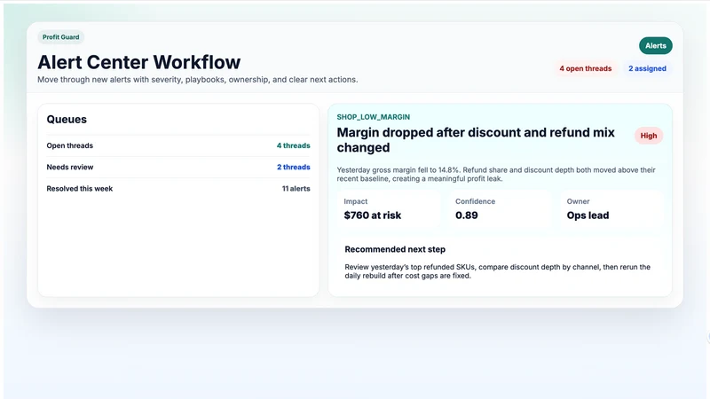 Deep Flow Profit Guard