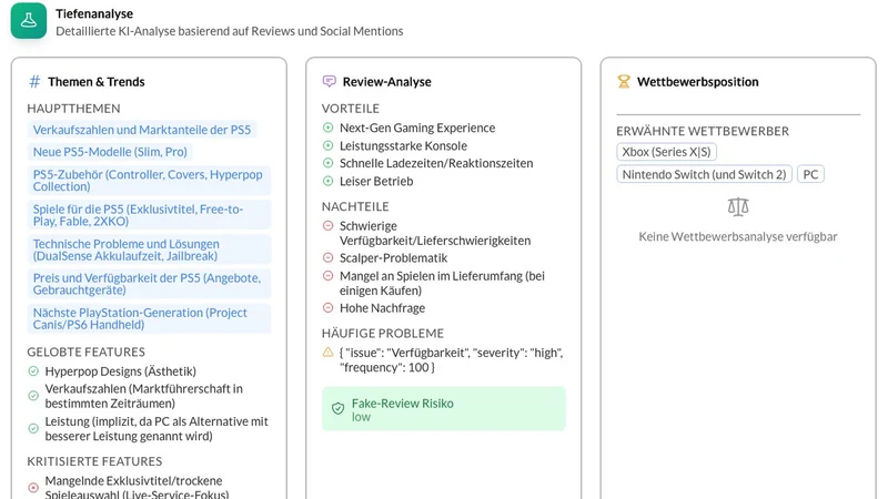 ProductDataCloud
