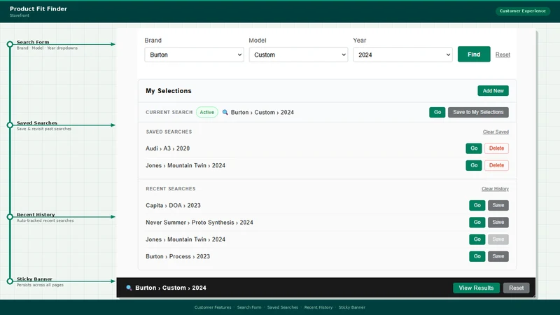 Codizex ‑ Product Fit Finder