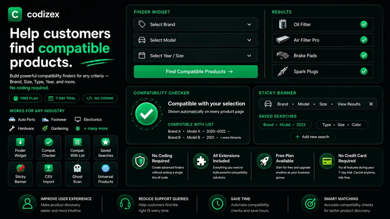 Codizex ‑ Product Fit Finder
