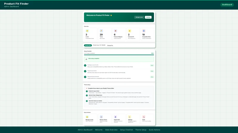 Codizex ‑ Product Fit Finder