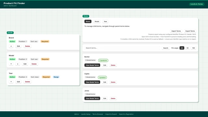 Codizex ‑ Product Fit Finder