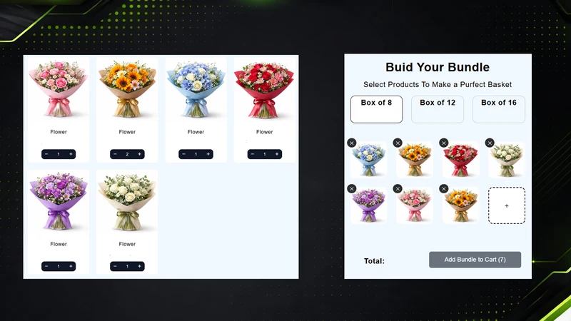 Product Bundle ‑ Soronix