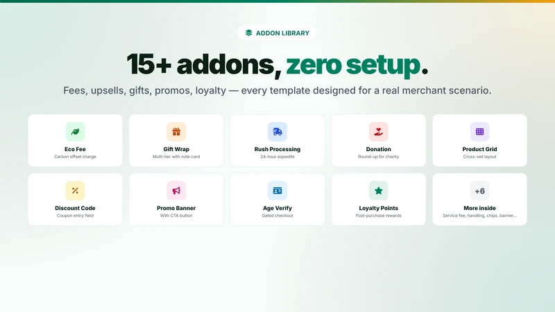 Product Addons Manager ‑ OCS