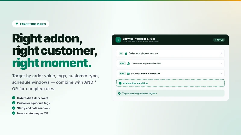 Product Addons Manager ‑ OCS