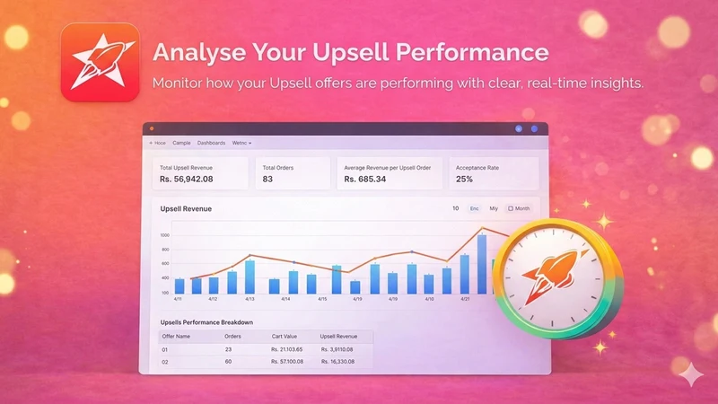 Pro Upsells: Cart Upsells