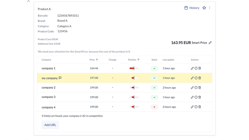 Prisync AI | Dynamic Pricing
