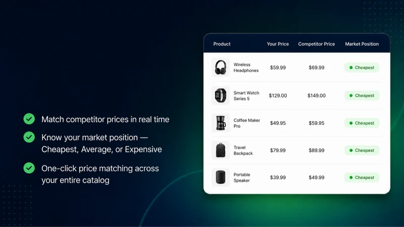 Price AI ‑ Dynamic Pricing