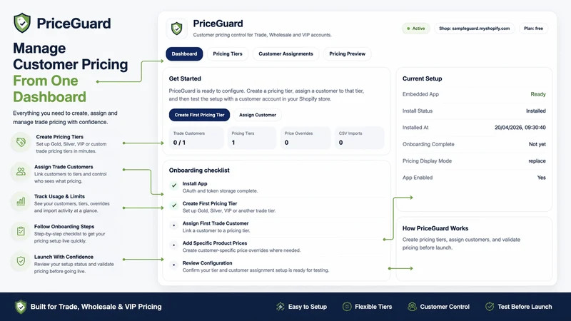 PriceGuard ‑ Trade Pricing