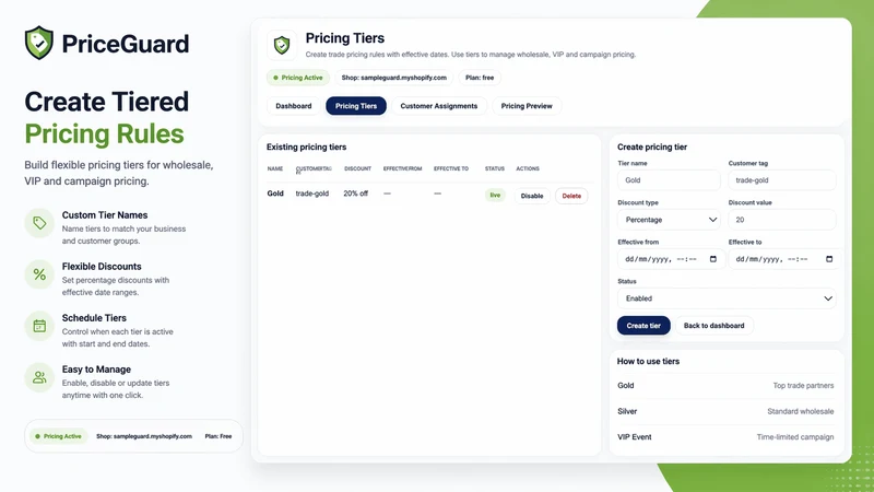 PriceGuard ‑ Trade Pricing