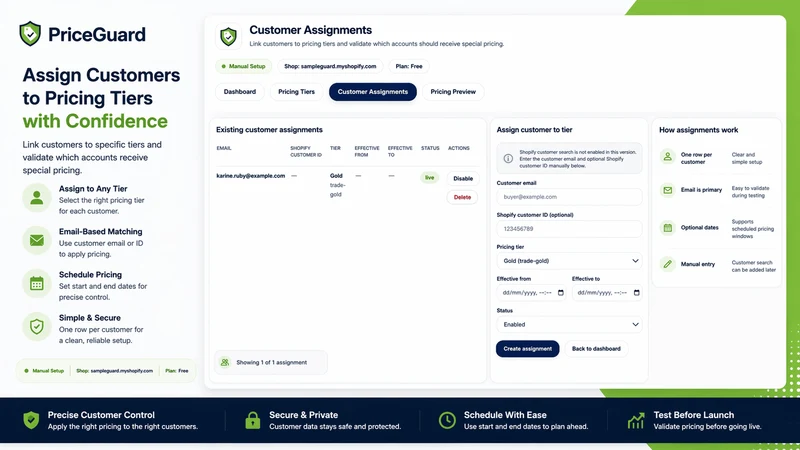 PriceGuard ‑ Trade Pricing