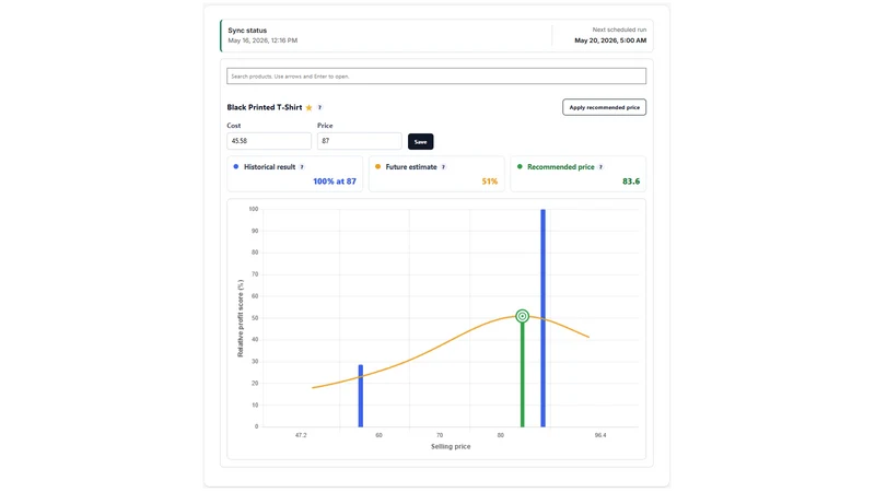 PriceCraft Pricing Graph