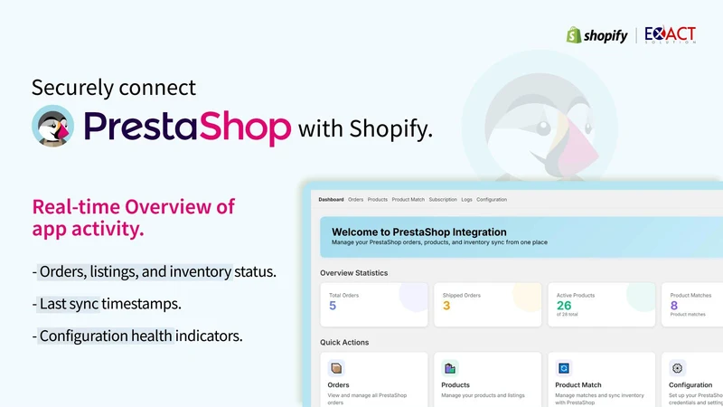 Prestashop Integration