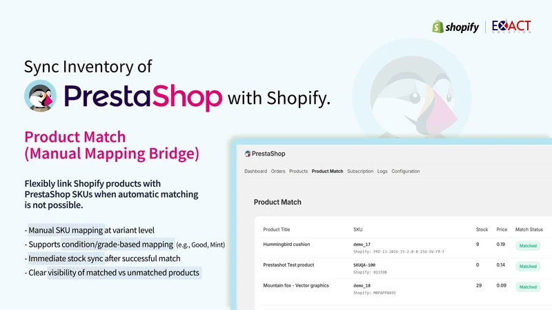 Prestashop Integration