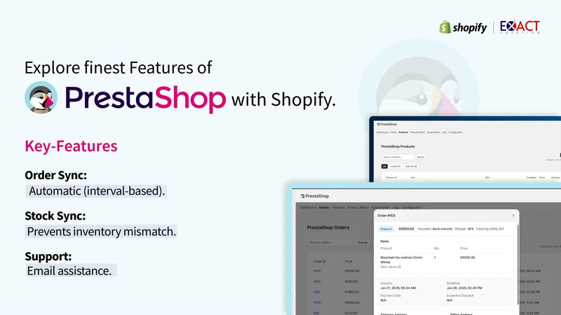 Prestashop Integration