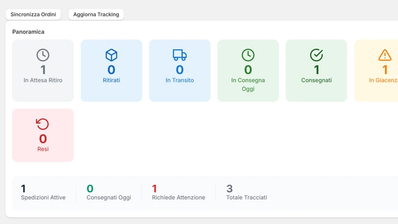 PosteItaliane SDA Tracking