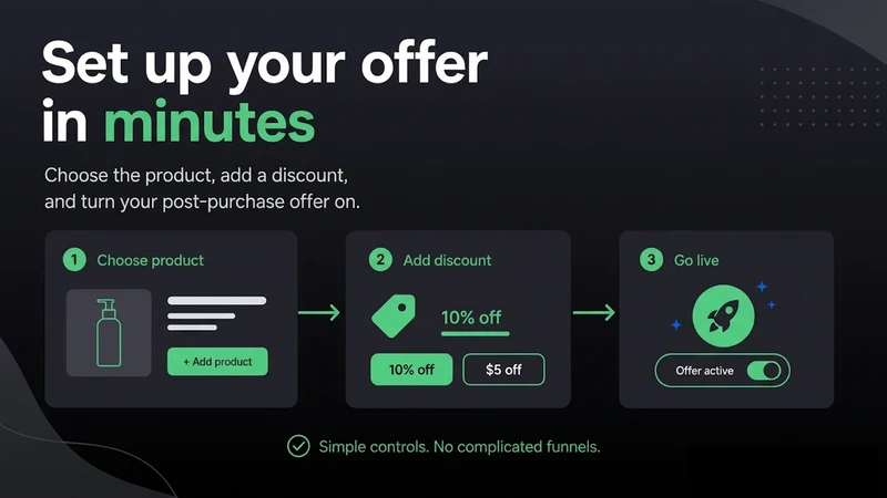 ESA ‑ After Checkout Upsell