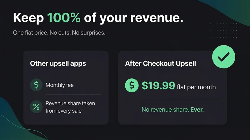 ESA ‑ After Checkout Upsell