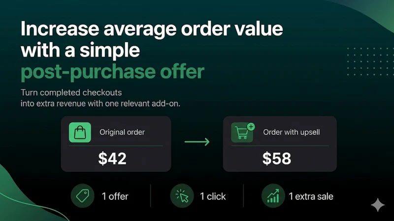 ESA ‑ After Checkout Upsell