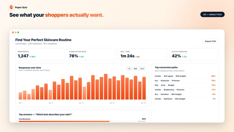 Poper Quiz: AI Product Finder