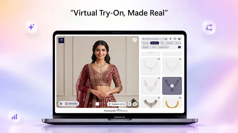 Plushvie AI Virtual Try‑On