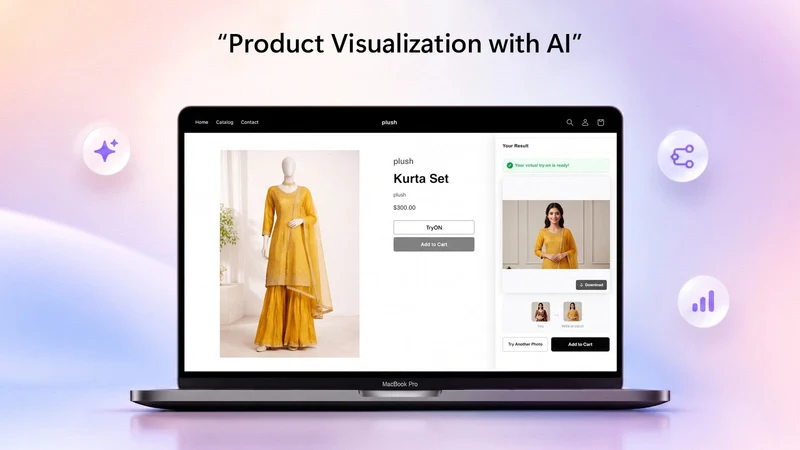 Plushvie AI Virtual Try‑On