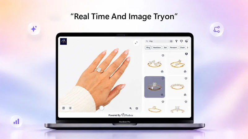 Plushvie AI Virtual Try‑On