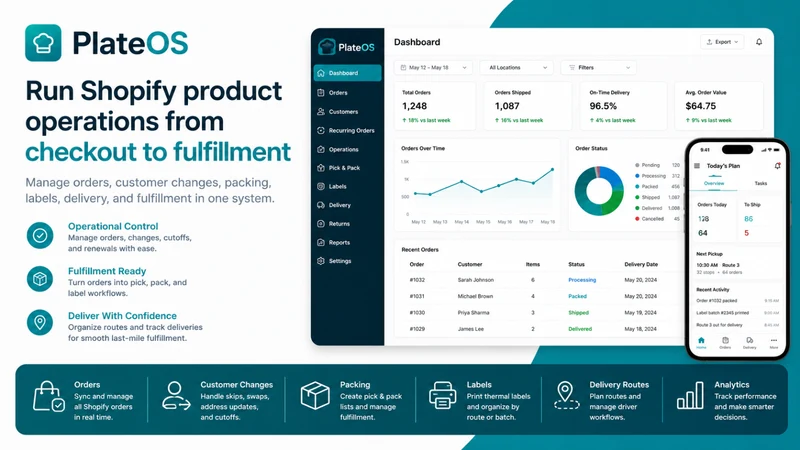 PlateOS Operations
