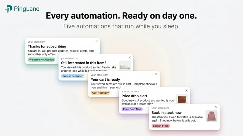 PingLane: Web Push