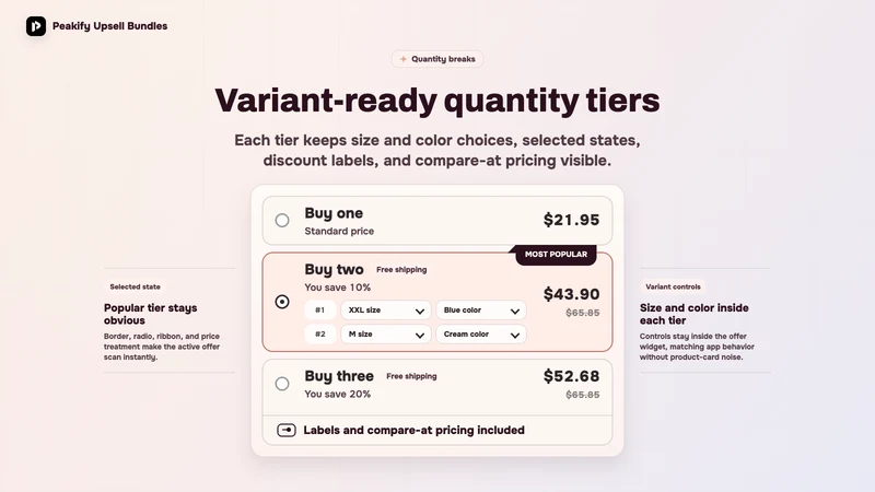 Peakify Upsell Bundles
