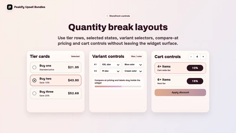 Peakify Upsell Bundles
