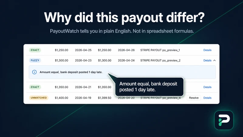 PayoutWatch