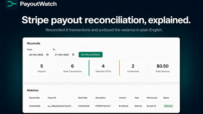 PayoutWatch