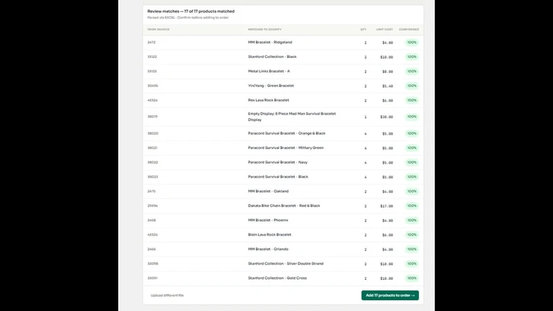 LandedLedger