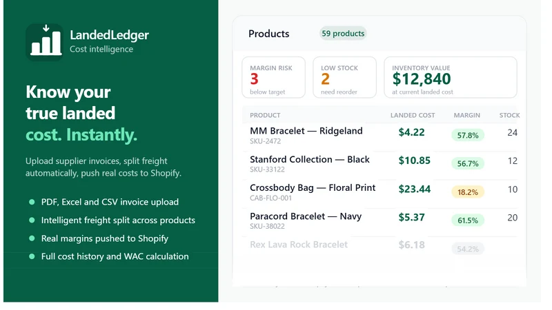 LandedLedger