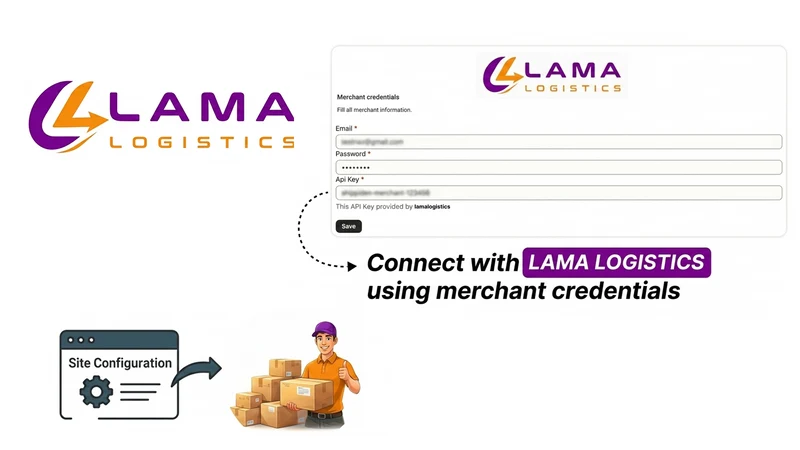Lama logistics
